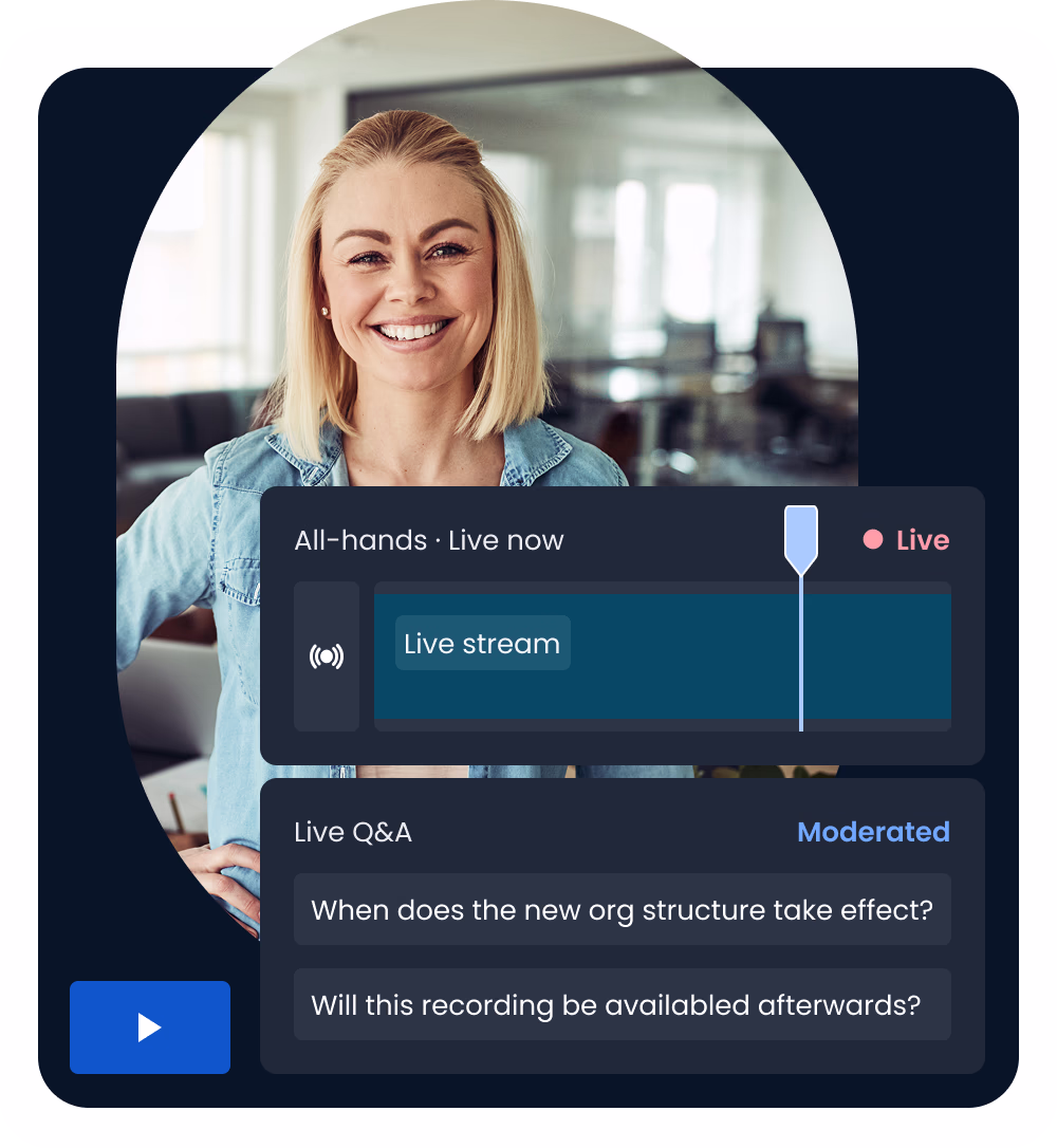 Corporate communications in the Qbrick Platform